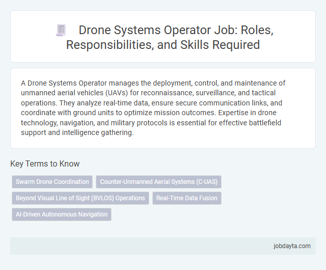 Drone Systems Operator Job: Roles, Responsibilities, and Skills Required