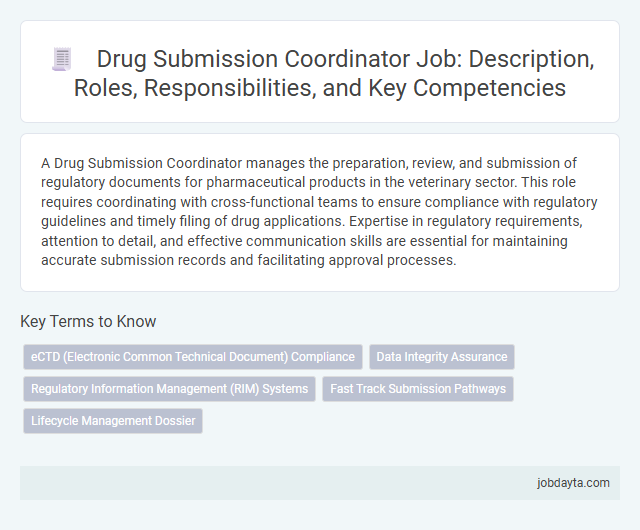 Drug Submission Coordinator Job: Description, Roles, Responsibilities, and Key Competencies