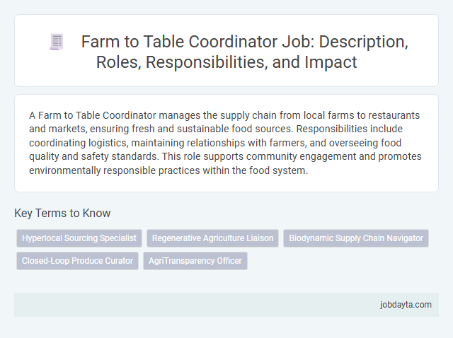 Farm to Table Coordinator Job: Description, Roles, Responsibilities, and Impact