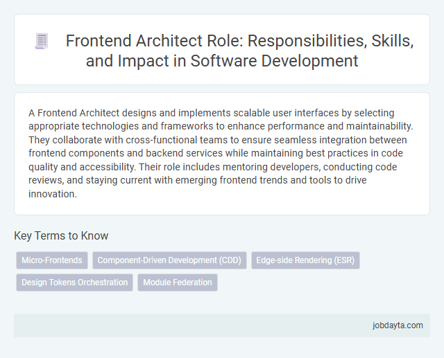 Frontend Architect Role: Responsibilities, Skills, and Impact in Software Development