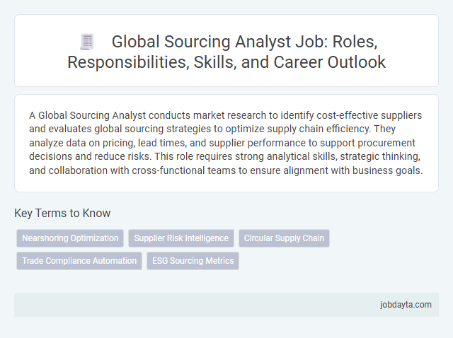 Global Sourcing Analyst Job: Roles, Responsibilities, Skills, and Career Outlook
