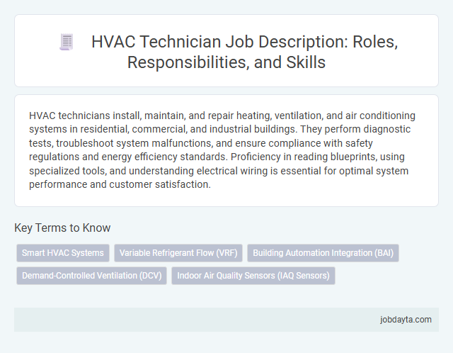HVAC Technician Job Description: Roles, Responsibilities, and Skills