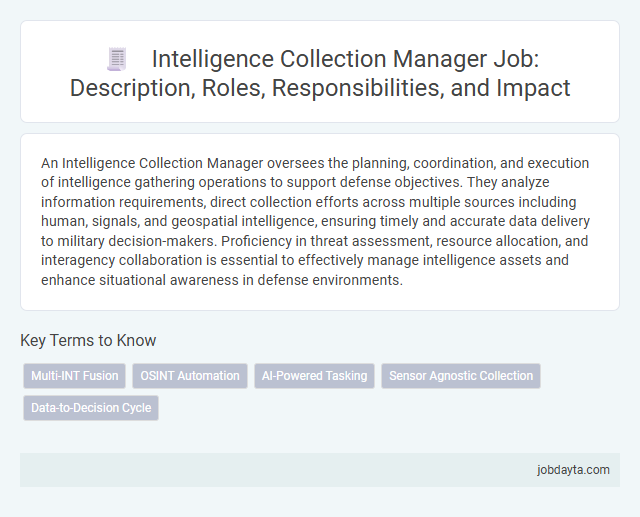 Intelligence Collection Manager Job: Description, Roles, Responsibilities, and Impact