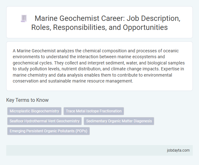Marine Geochemist Career: Job Description, Roles, Responsibilities, and Opportunities