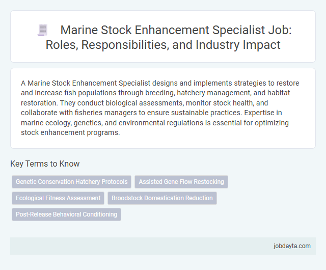 Marine Stock Enhancement Specialist Job: Roles, Responsibilities, and Industry Impact