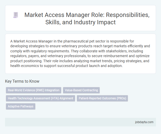 Market Access Manager Role: Responsibilities, Skills, and Industry Impact