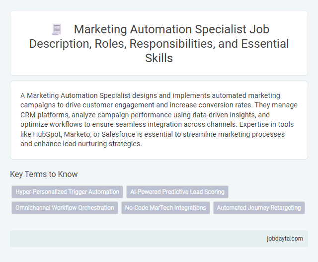 Marketing Automation Specialist Job Description, Roles, Responsibilities, and Essential Skills