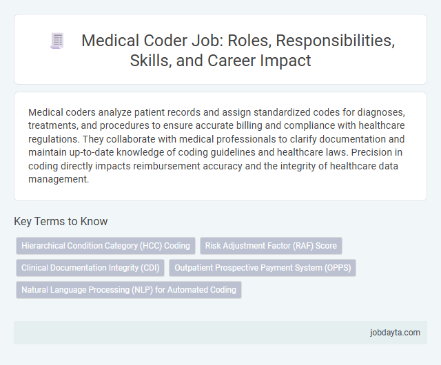 Medical Coder Job: Roles, Responsibilities, Skills, and Career Impact