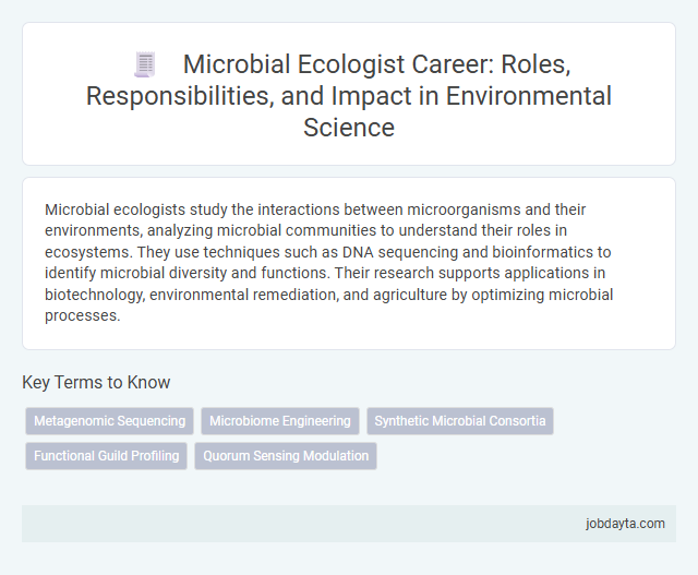 Microbial Ecologist Career: Roles, Responsibilities, and Impact in Environmental Science