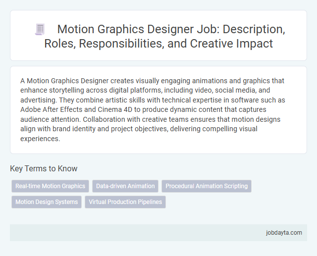 Motion Graphics Designer Job: Description, Roles, Responsibilities, and Creative Impact