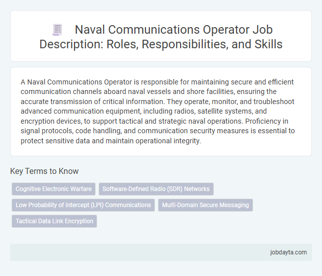 Naval Communications Operator Job Description: Roles, Responsibilities, and Skills