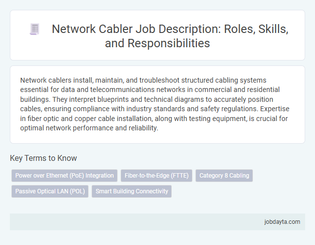 Network Cabler Job Description: Roles, Skills, and Responsibilities
