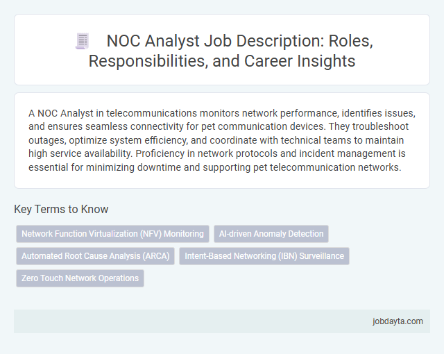 NOC Analyst Job Description: Roles, Responsibilities, and Career Insights