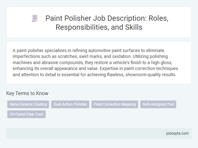 Paint Polisher Job Description: Roles, Responsibilities, and Skills