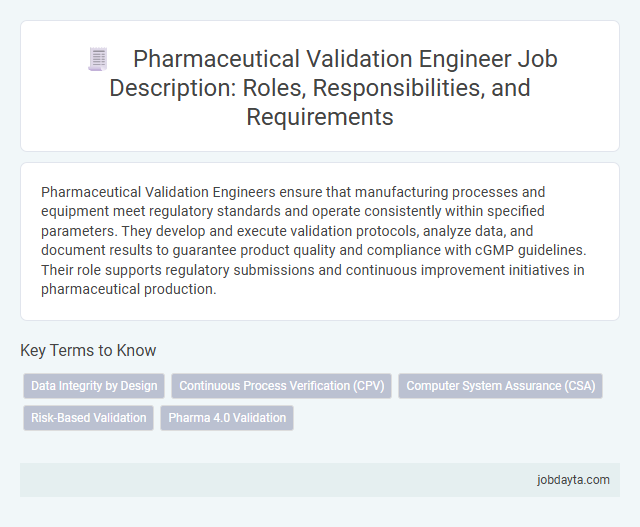 Pharmaceutical Validation Engineer Job Description: Roles, Responsibilities, and Requirements