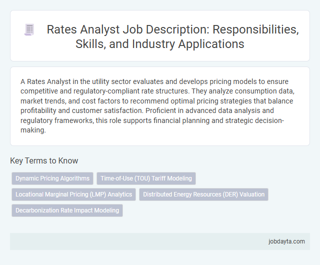 Rates Analyst Job Description: Responsibilities, Skills, and Industry Applications