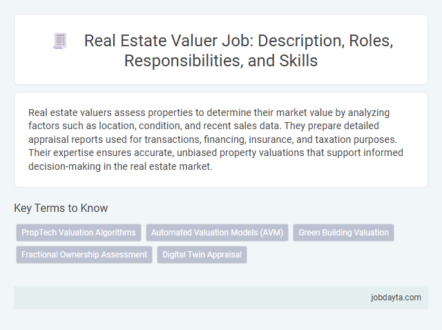 Real Estate Valuer Job: Description, Roles, Responsibilities, and Skills