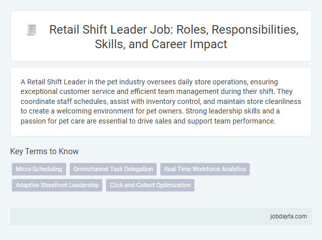 Retail Shift Leader Job: Roles, Responsibilities, Skills, and Career Impact