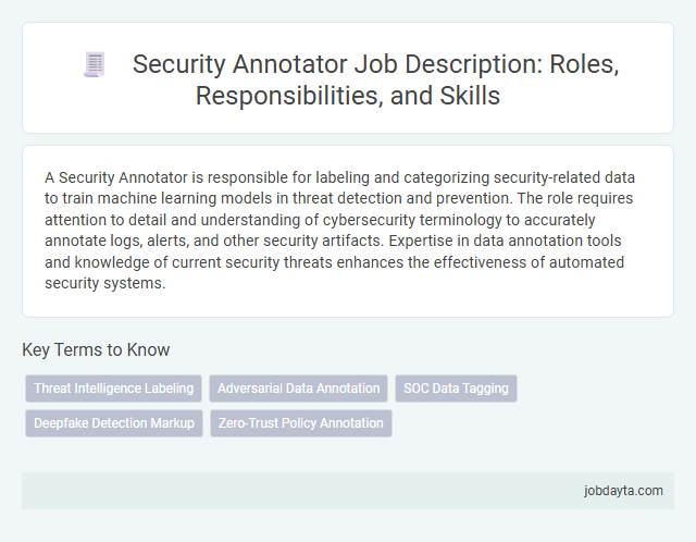 Security Annotator Job Description: Roles, Responsibilities, and Skills