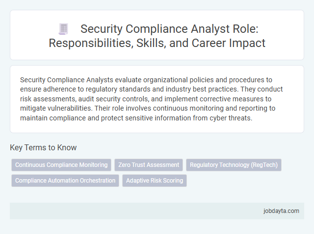 Security Compliance Analyst Role: Responsibilities, Skills, and Career Impact