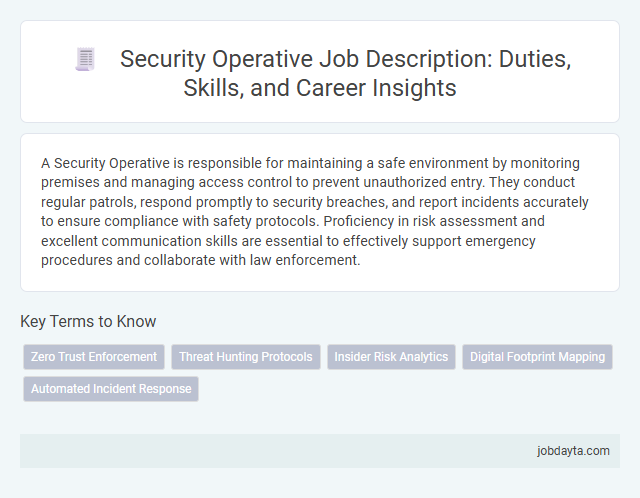 Security Operative Job Description: Duties, Skills, and Career Insights