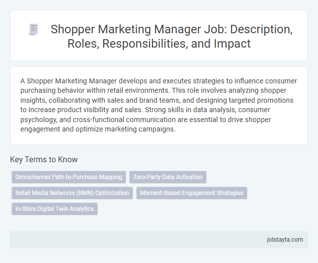 Shopper Marketing Manager Job: Description, Roles, Responsibilities, and Impact