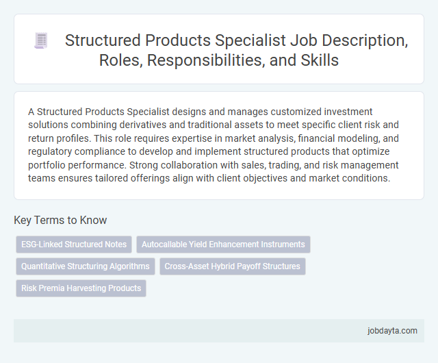 Structured Products Specialist Job Description, Roles, Responsibilities, and Skills