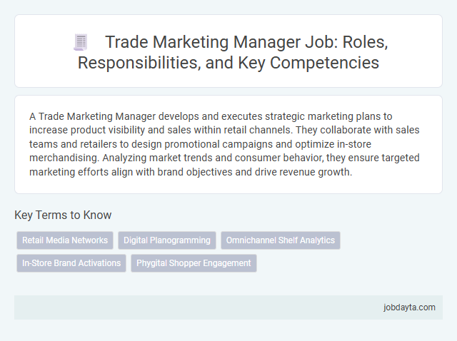 Trade Marketing Manager Job: Roles, Responsibilities, and Key Competencies