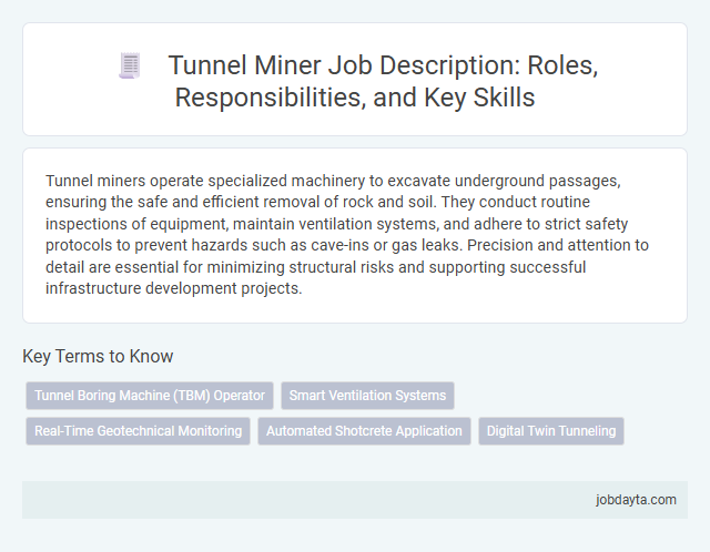 Tunnel Miner Job Description: Roles, Responsibilities, and Key Skills