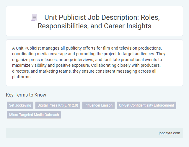 Unit Publicist Job Description: Roles, Responsibilities, and Career Insights