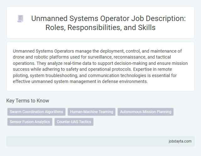 Unmanned Systems Operator Job Description: Roles, Responsibilities, and Skills