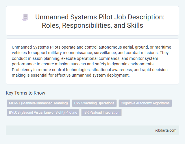 Unmanned Systems Pilot Job Description: Roles, Responsibilities, and Skills