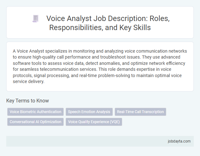 Voice Analyst Job Description: Roles, Responsibilities, and Key Skills