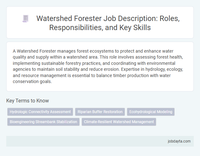 Watershed Forester Job Description: Roles, Responsibilities, and Key Skills