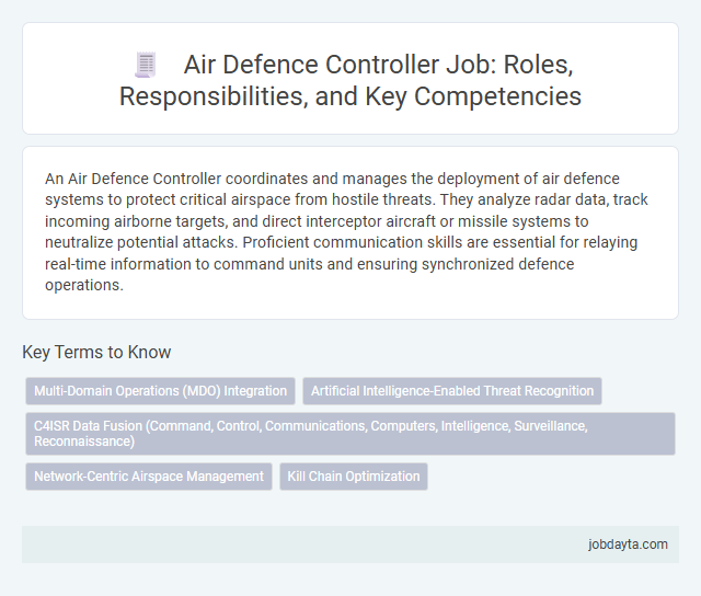Air Defence Controller Job: Roles, Responsibilities, and Key Competencies