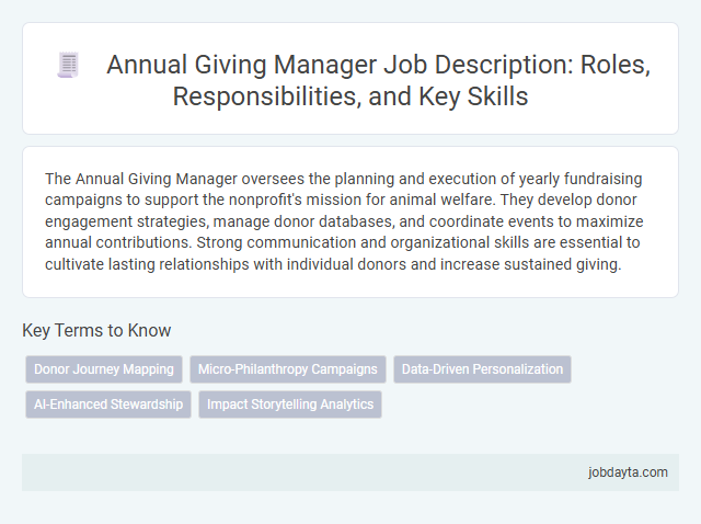 Annual Giving Manager Job Description: Roles, Responsibilities, and Key Skills