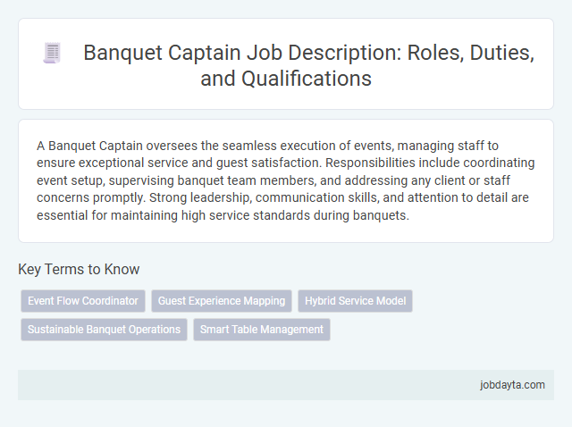 Banquet Captain Job Description: Roles, Duties, and Qualifications