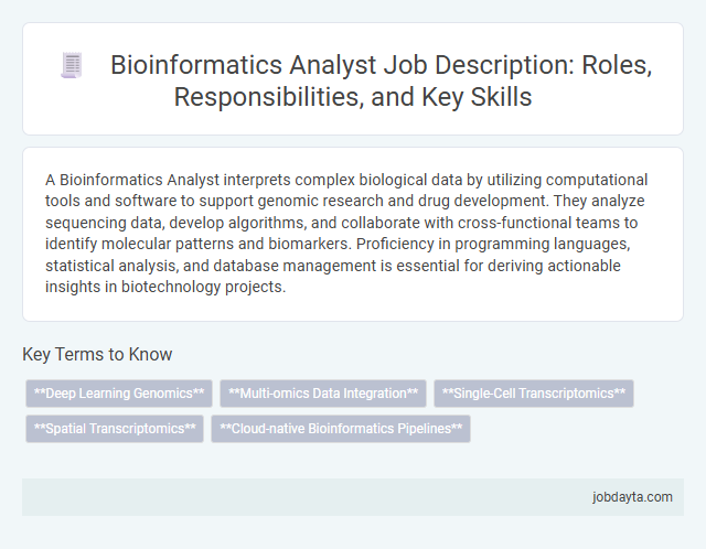 Bioinformatics Analyst Job Description: Roles, Responsibilities, and Key Skills