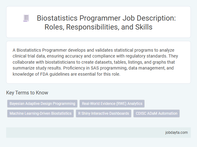 Biostatistics Programmer Job Description: Roles, Responsibilities, and Skills