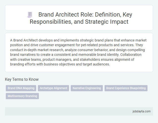 Brand Architect Role: Definition, Key Responsibilities, and Strategic Impact