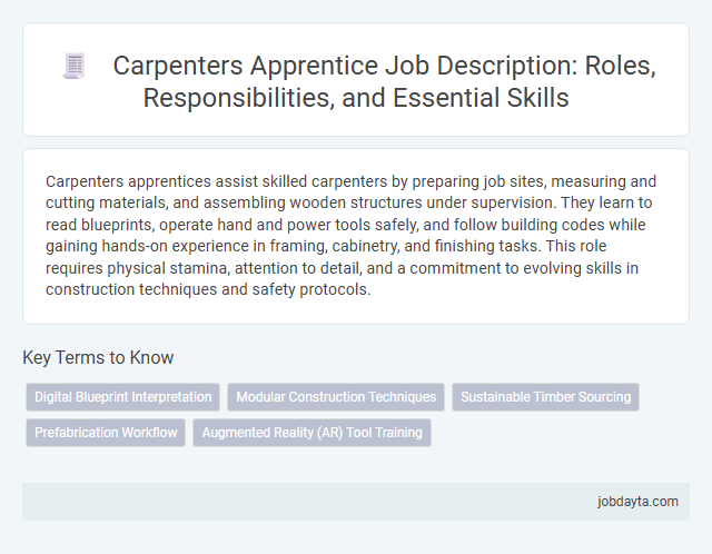 Carpenters Apprentice Job Description: Roles, Responsibilities, and Essential Skills