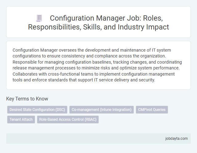 Configuration Manager Job: Roles, Responsibilities, Skills, and Industry Impact