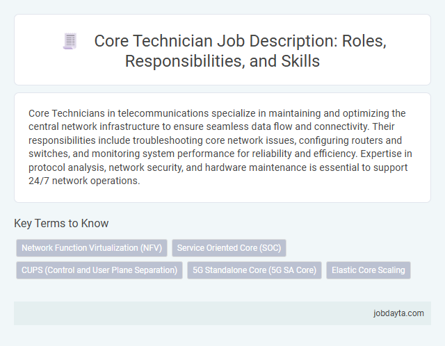 Core Technician Job Description: Roles, Responsibilities, and Skills