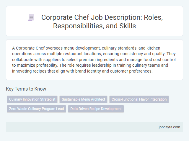 Corporate Chef Job Description: Roles, Responsibilities, and Skills