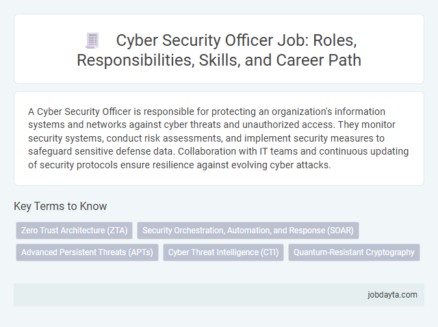 Cyber Security Officer Job: Roles, Responsibilities, Skills, and Career Path