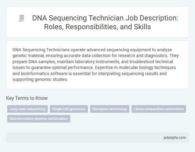 DNA Sequencing Technician Job Description: Roles, Responsibilities, and Skills