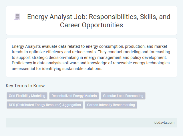 Energy Analyst Job: Responsibilities, Skills, and Career Opportunities