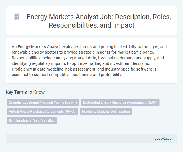 Energy Markets Analyst Job: Description, Roles, Responsibilities, and Impact