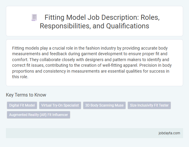 Fitting Model Job Description: Roles, Responsibilities, and Qualifications