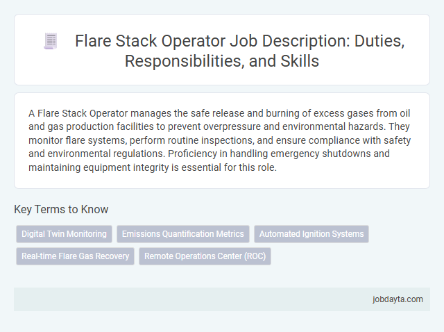 Flare Stack Operator Job Description: Duties, Responsibilities, and Skills